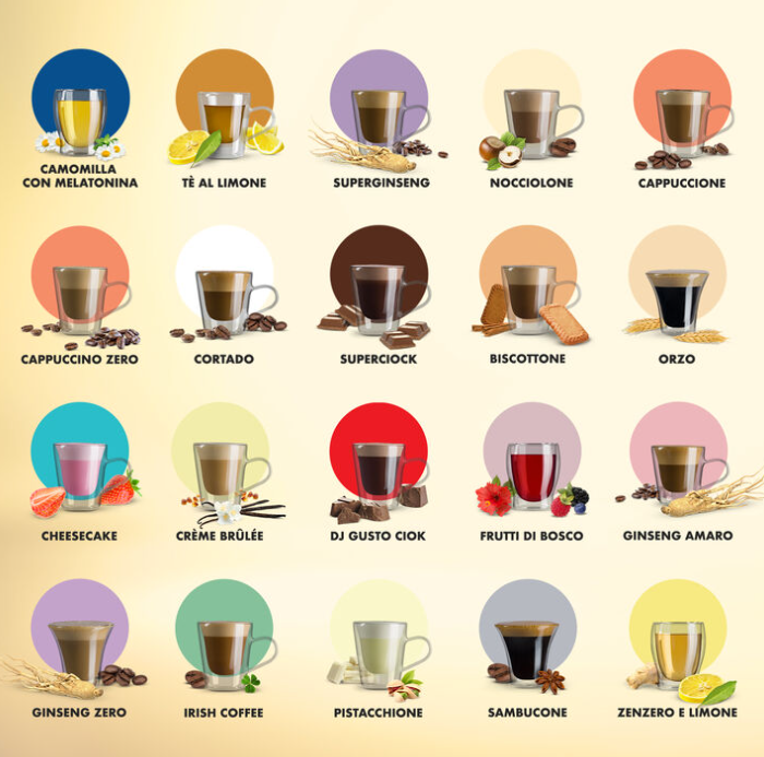 Dolce Gusto Super Ginseg